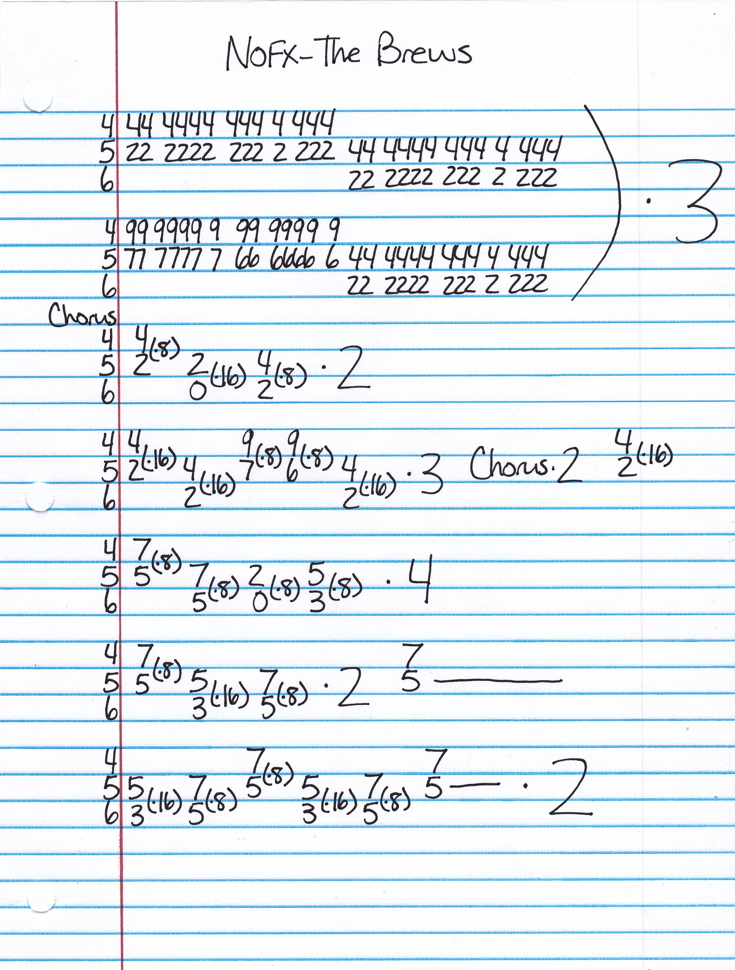 High quality guitar tab for The Brews by NOFX off of the album Punk In Drublic. ***Complete and accurate guitar tab!***